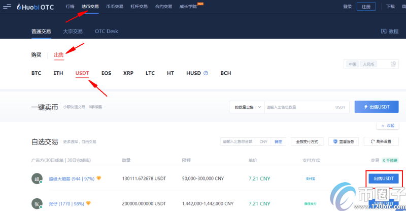 火币网USDT怎么提现人民币？火币网usdt兑换人民币教程