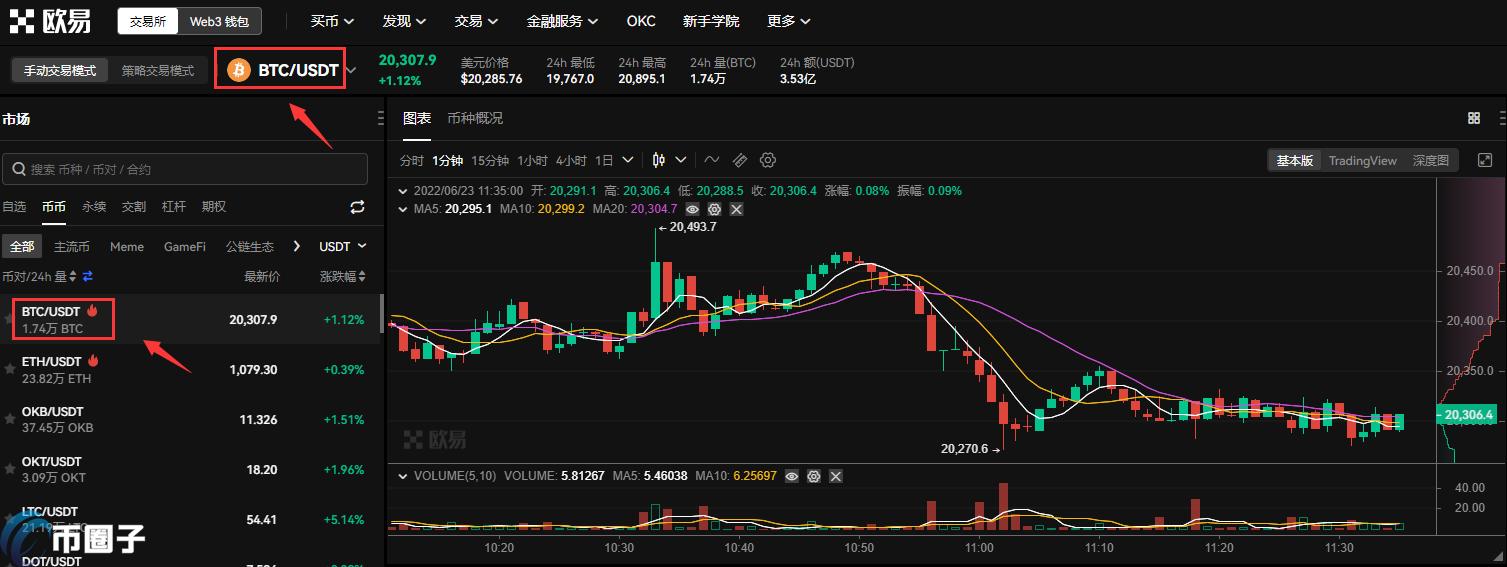 OKEX欧易交易所网页版登录入口盘点